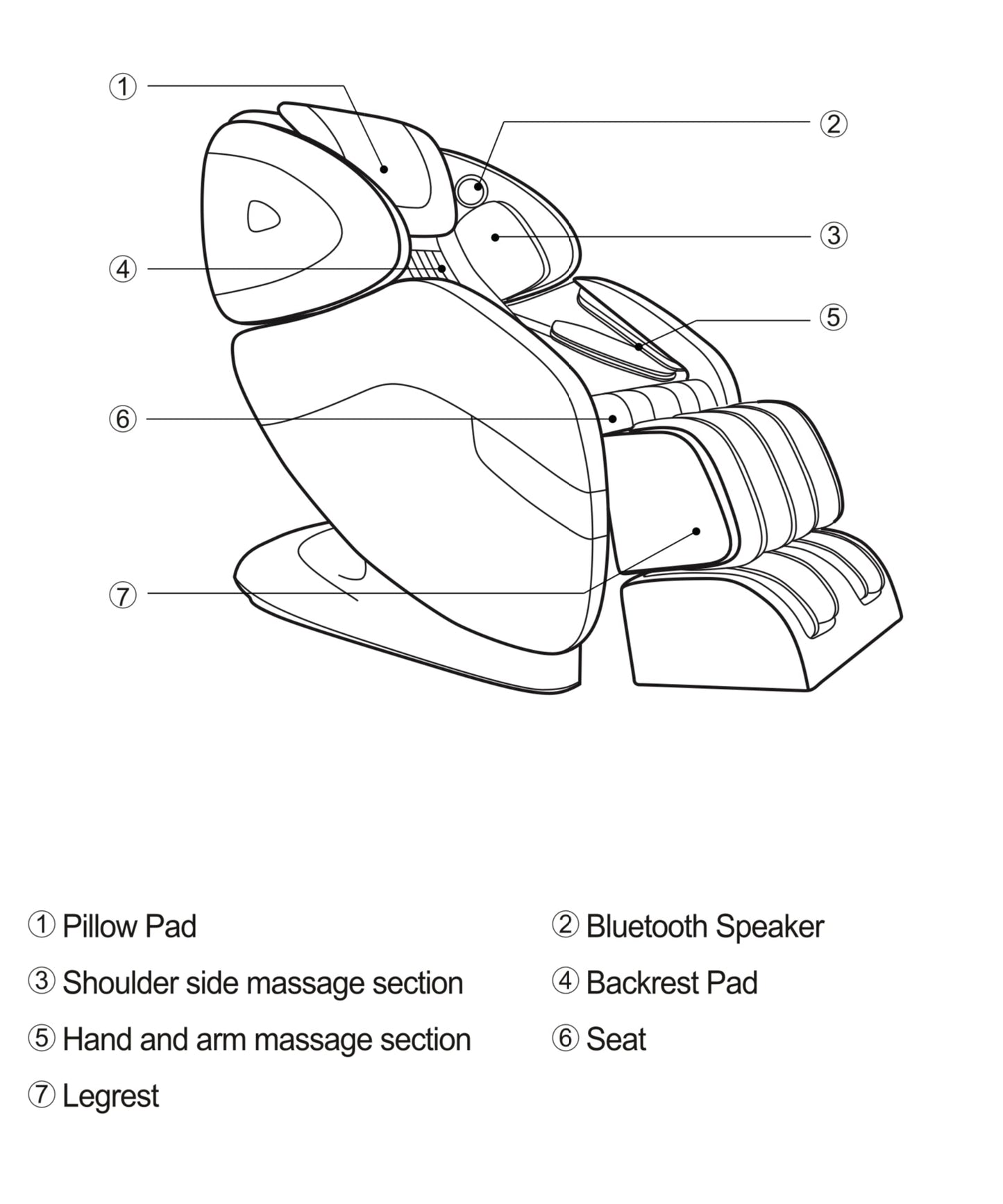 LUMI Kumo Deluxe Massage Chair - W.S. Industries, Inc.