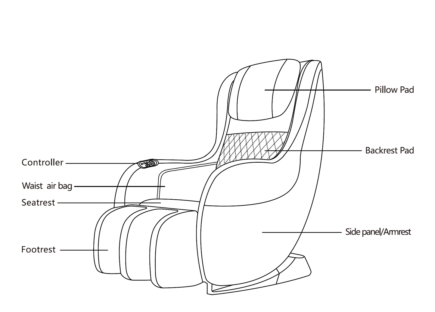 Lumi Yumi Compact Massage Chair - W.S. Industries, Inc.