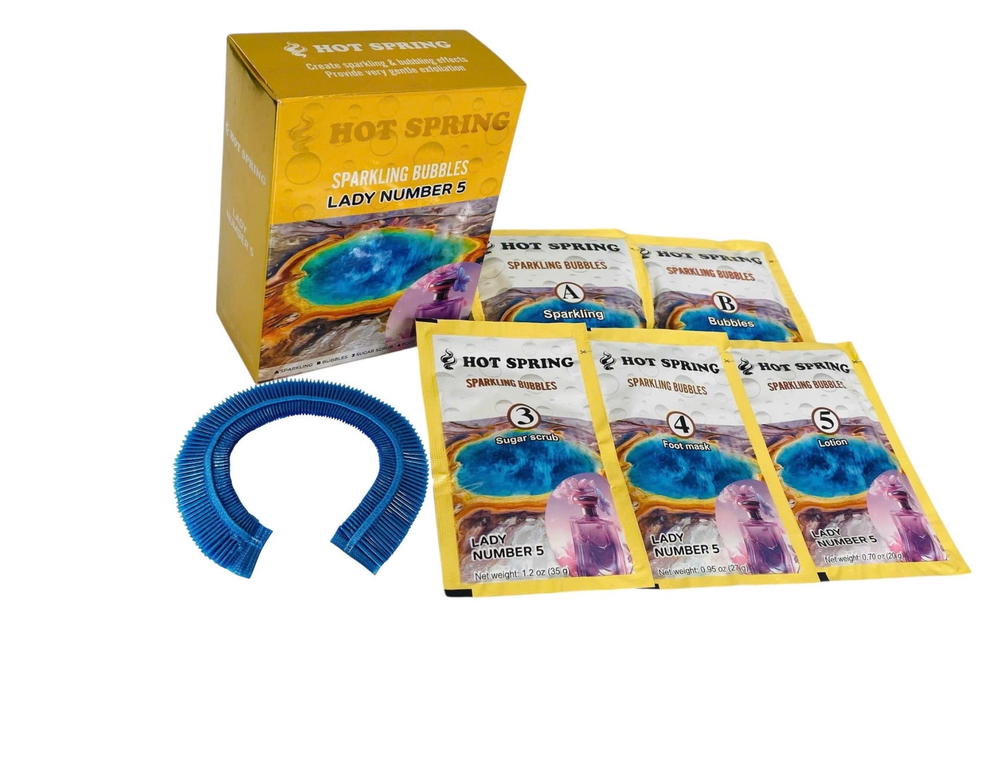 Hot Springs Pedicure Kit - W.S. Industries, Inc.
