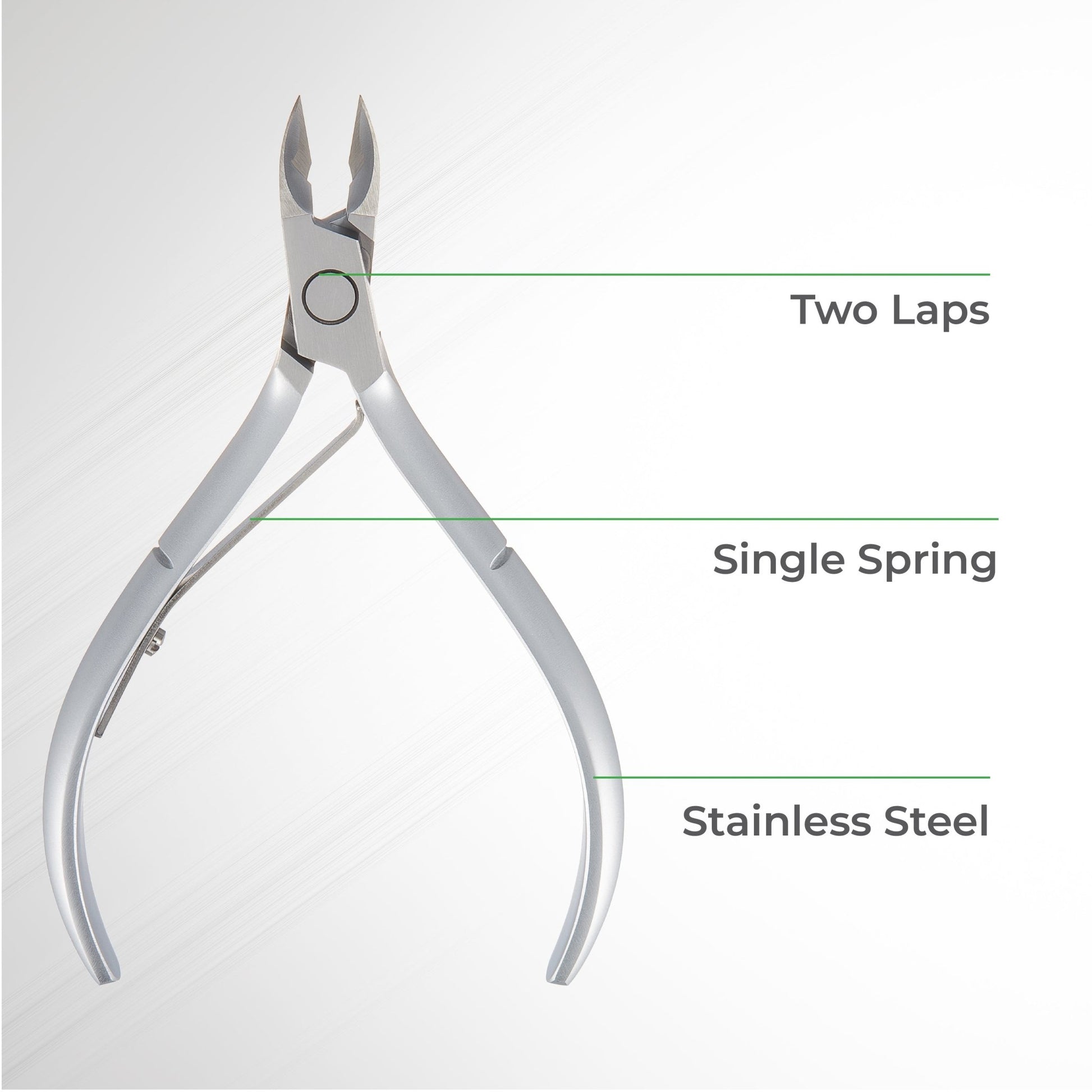 Nail Nipper - M - 04 (Stainless Steel) - W.S. Industries, Inc.