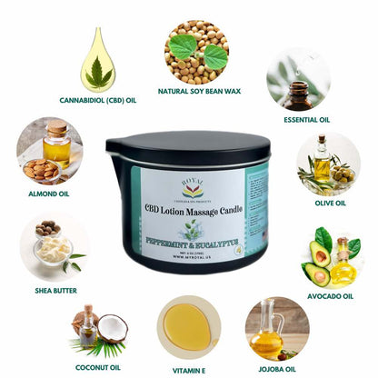 Royal Collagen Massage Oil Candle - W.S. Industries, Inc.