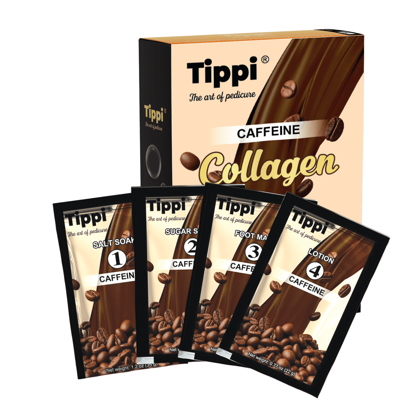 Tippi Pedicure Kit - W.S. Industries, Inc.