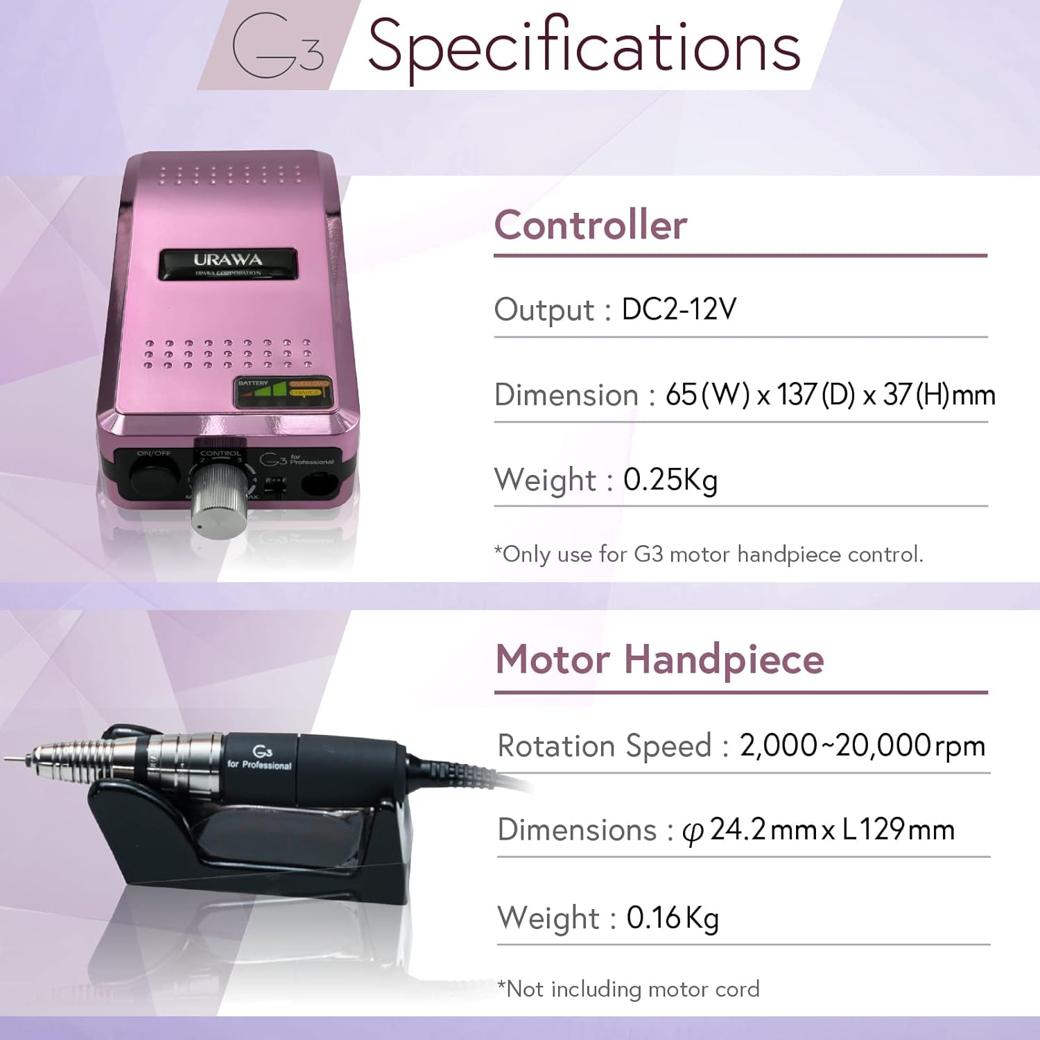Upower G3 - W.S. Industries, Inc.